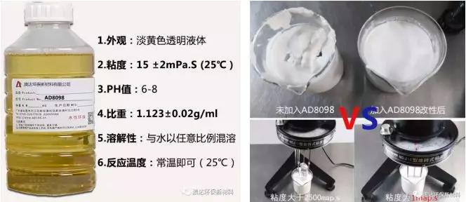 陶瓷粉體分散劑 陶瓷粉體分散劑