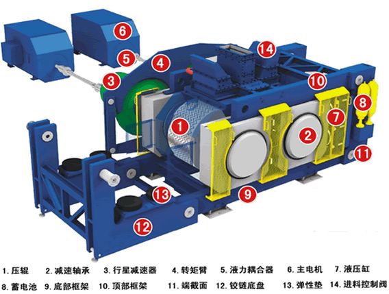粉體分散劑澳達(dá) 粉體分散劑澳達(dá)